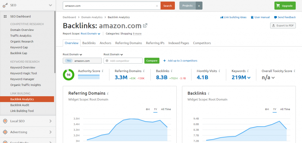 backlink-analytics